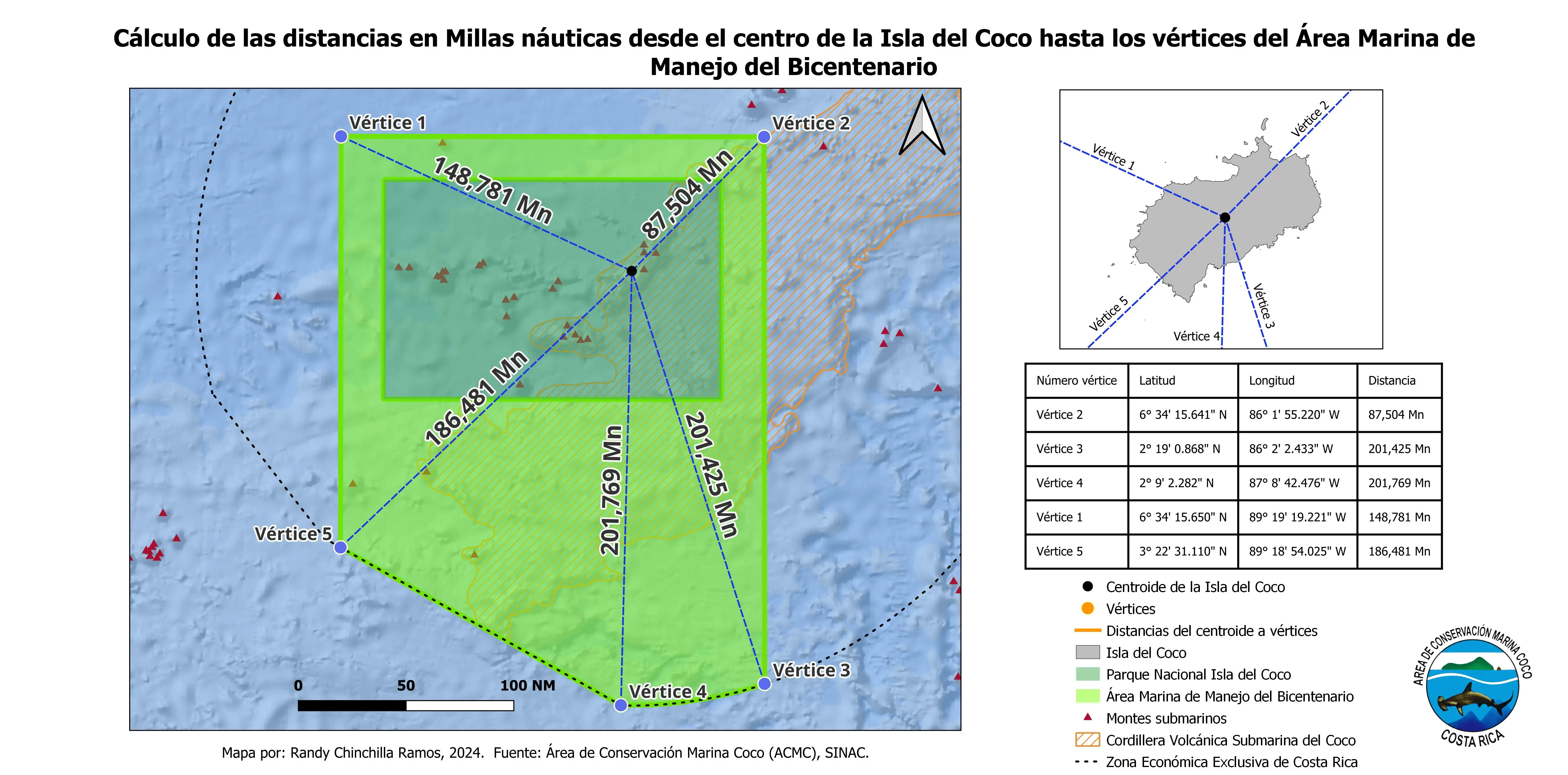 Distancia en millas náuticas entre la Isla del Coco y los vértices del Área Marina de Manejo del Bicentenario