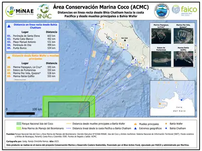 Distancia en millas náuticas entre la Isla del Coco y Costa Rica