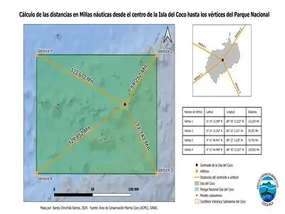 Distancia en millas náuticas entre la Isla del Coco y los vértices del Parque Nacional Isla del Coco