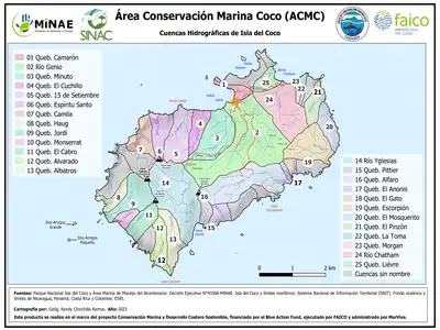 Cuencas Hidrográficas de la Isla del Coco